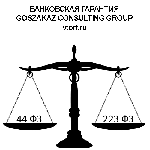 Банковская гарантия от GosZakaz CG в Челябинске
